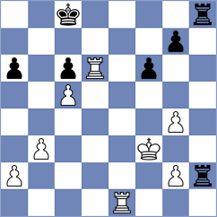 Idnani - Andreikin (chess.com INT, 2023)