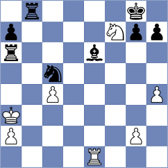 Amvrosiades - Kalka (Chess.com INT, 2021)
