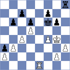 Szyszylo - Quirke (chess.com INT, 2023)