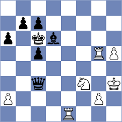 Sipila - Sychev (chess.com INT, 2023)
