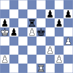 Player - Guillo Longares (chess.com INT, 2024)
