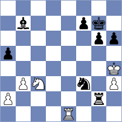 Atanejhad - Papp (chess.com INT, 2022)