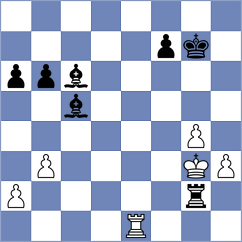 Ostojic - Grot (Chess.com INT, 2020)