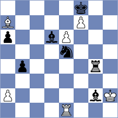 Panchanathan - Belenkaya (Charlotte USA, 2024)
