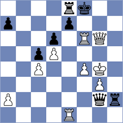 Zhauynbay Aldiyar - Lyutsinger (chess.com INT, 2025)