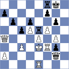 Gonzalez Mojica - Matinian (chess.com INT, 2025)