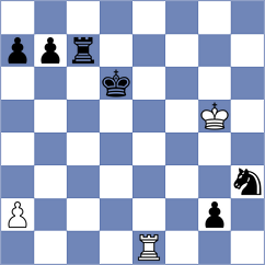 Senthilkumar - Arabidze (chess.com INT, 2024)
