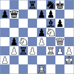 Knezevic - Janjic (Belgrade, 2008)