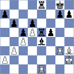 Harish - Yurtseven (chess.com INT, 2025)