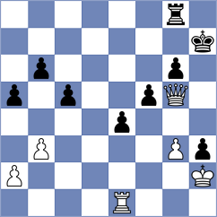 Jake Shanty - Puzyrevsky (chess.com INT, 2025)