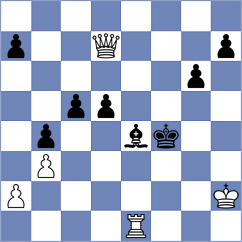 Rustemov - Khandelwal (chess.com INT, 2023)