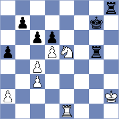 Zuschlag - Moeller (Playchess.com INT, 2020)