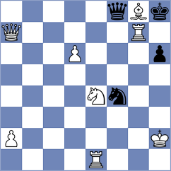 Kocharin - Fernandez Guillen (chess.com INT, 2024)