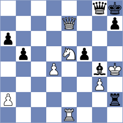Martinez Alcantara - Yilmaz (chess.com INT, 2022)
