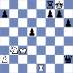 Asgarian - Razmjo (Chess.com INT, 2021)