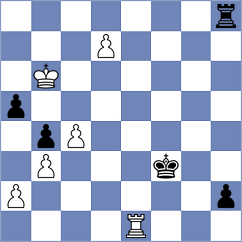 Maksimenko - Guliev (chess.com INT, 2023)