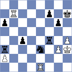 Salem - Sonis (Chess.com INT, 2020)