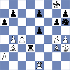 Gieseler - Dorweiler (Curitiba, 2008)