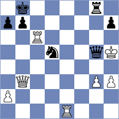Ernst - Quesada Perez (chess.com INT, 2025)