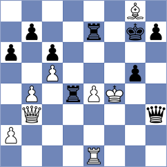 Rosenberg - Balabayeva (Chess.com INT, 2020)