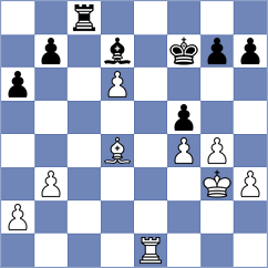Tikhonov - Holinka (chess.com INT, 2025)