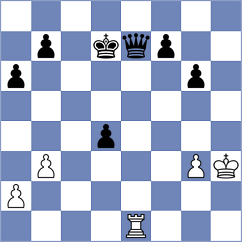 Mendonca - Van Foreest (chess.com INT, 2023)