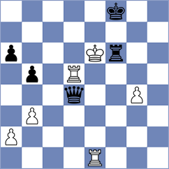 Willim - Gibala (chess.com INT, 2025)