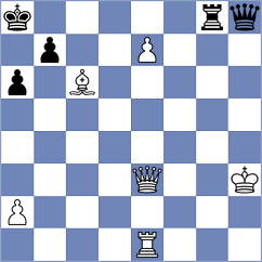 Shevtchenko - Maghsoodloo (Chess.com INT, 2021)