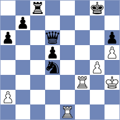 Filippova - Bardyk (chess.com INT, 2024)