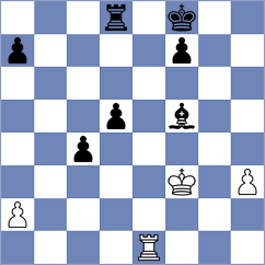 Rakshitta - Kazhgaleyev (Chess.com INT, 2020)