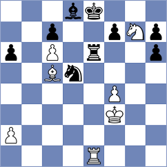 Sliwicki - Gutkovich (Chess.com INT, 2020)