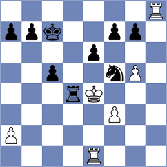 Lopez Martinez - Rojas Fernandez (Madrid, 2020)