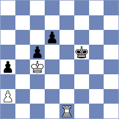 Gerasimenyk - Aitbayev (Chess.com INT, 2020)