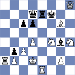 Torres Dominguez - Jimenez Almeida (chess.com INT, 2023)