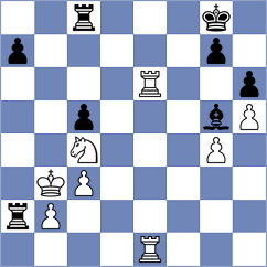 De Silva - Gulatz (chess.com INT, 2022)