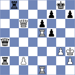 Curtis - Garcia Correa (chess.com INT, 2023)