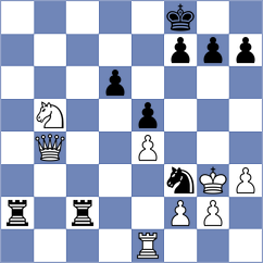 Fedorchuk - Sanchez (Tournefeuille, 2009)