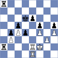 Hargreaves - Arkell (chess.com INT, 2022)