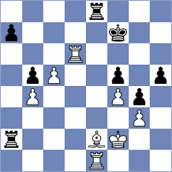 Delgado Kuffo - Matveeva (chess.com INT, 2025)