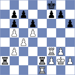 Gunsberg - Chigorin (New York, 1889)
