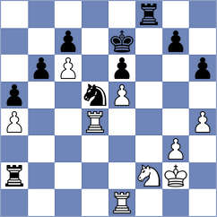 Ovezdurdiyeva - Khoroshev (Chess.com INT, 2021)