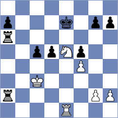 Dyachuk - Tari (chess.com INT, 2023)