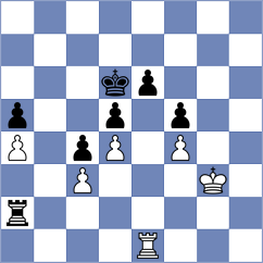 Beletic - Carlsen (Chess.com INT, 2017)