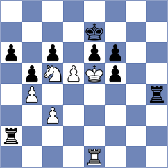 Gulamirian - Barredo (chess.com INT, 2024)
