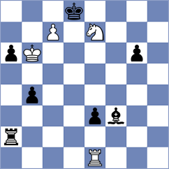 Kolesnik - Wiggin (Playchess.com INT, 2004)