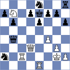 Zgraja - Molnar (Hassloch, 1998)