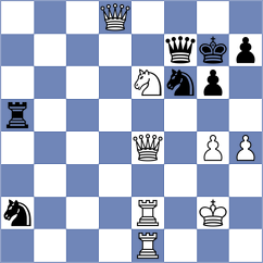 Jeet - Galiana Salom (chess.com INT, 2022)