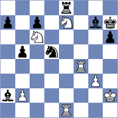 Maksimovic - Ozen (Chess.com INT, 2021)