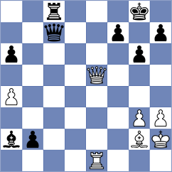 Bodnar - Parfenov (chess.com INT, 2024)