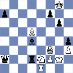 Yushko - Le (chess.com INT, 2025)